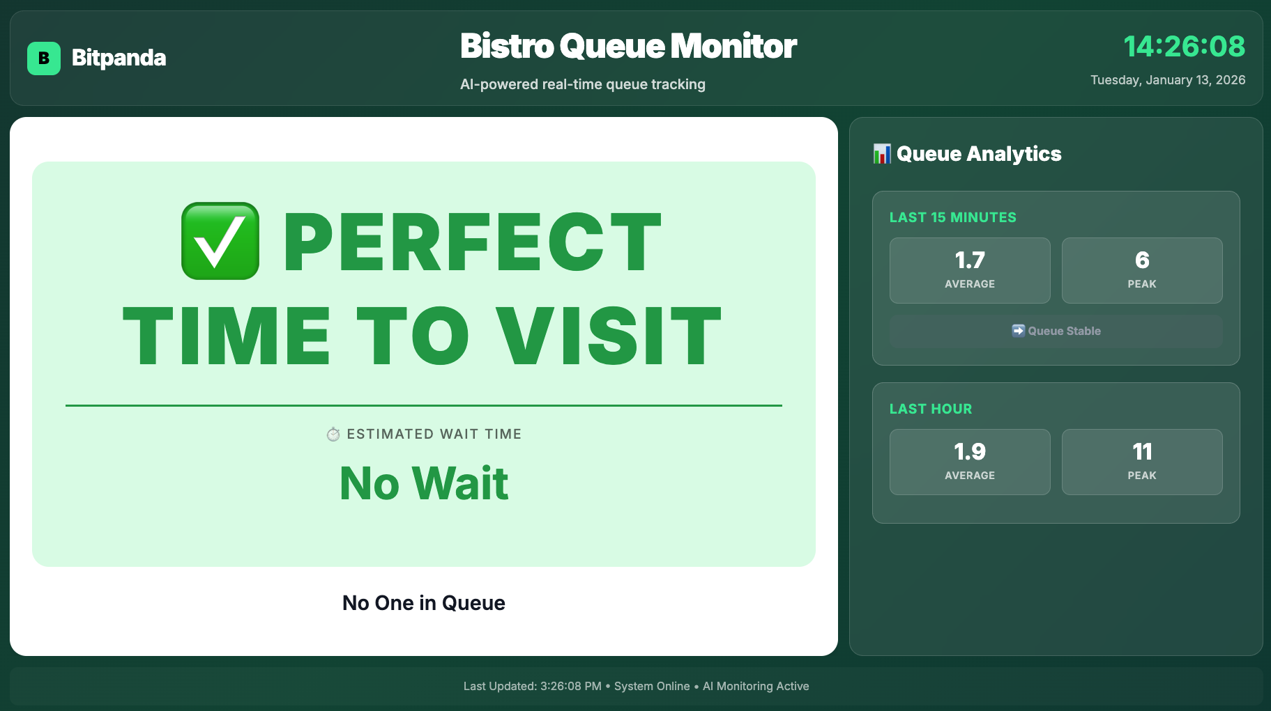 Bistro Queue website
